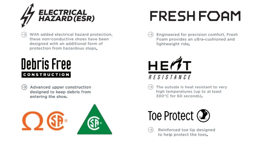 NEW BALANCE FRESH FOAM CREMORNE ALLOY GREEN – PBG | NB0202PBG