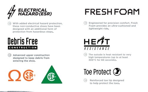 NEW BALANCE FRESH FOAM CREMORNE MID 6'' ESR CT CP – NB0207PBG