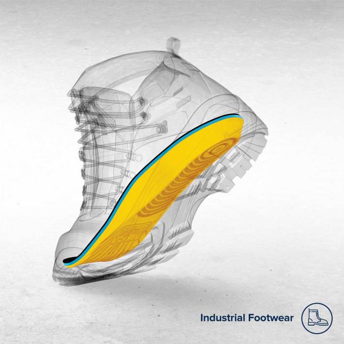 MEGACOMFORT PERSONAL ANTI-FATIGUE MAT ESD | PAM ESD - MG0781002