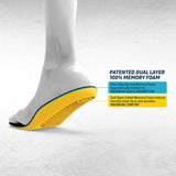 SEMELLES INTÉRIEURES MEGACOMFORT PERSONAL ANTI-FATIGUE MAT ESD | PAM ESD - MG0781002