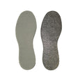 raditex insoles