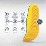 SEMELLES INTÉRIEURES MEGACOMFORT PERSONAL ANTI-FATIGUE MAT ESD | PAM ESD - MG0781002